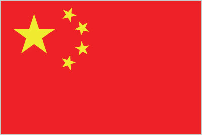 Offshore Software Development in China