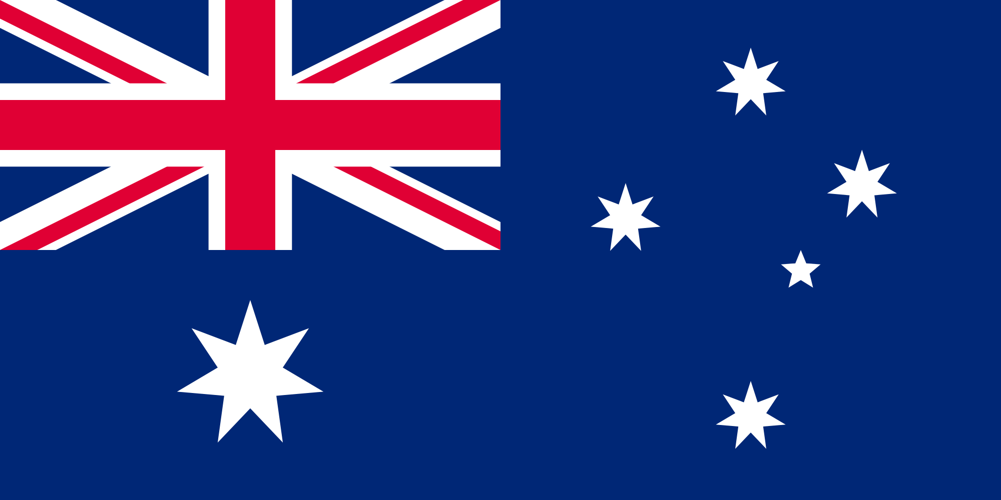 Offshore Software Development in Australia