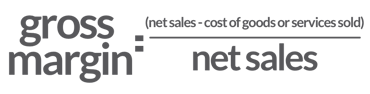 Gross margin equation