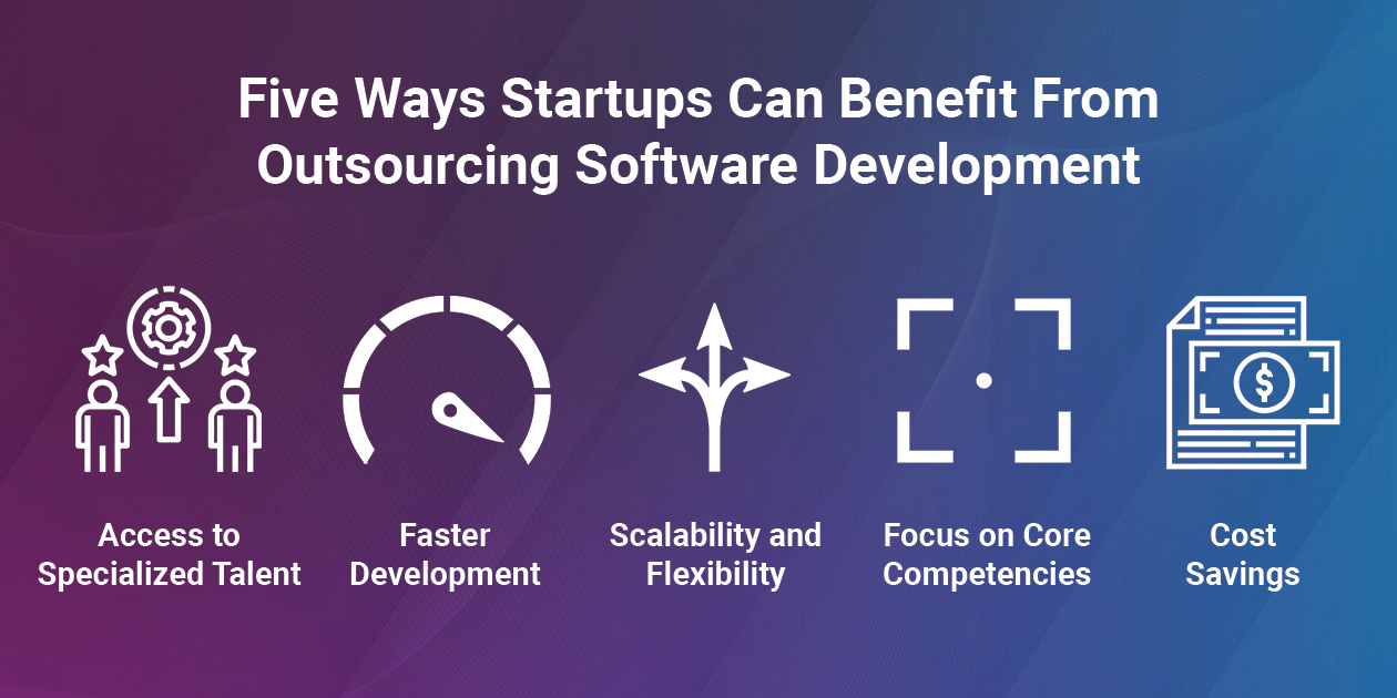 Five Ways Startups Can Benefit From Outsourcing Software Development 1260x630