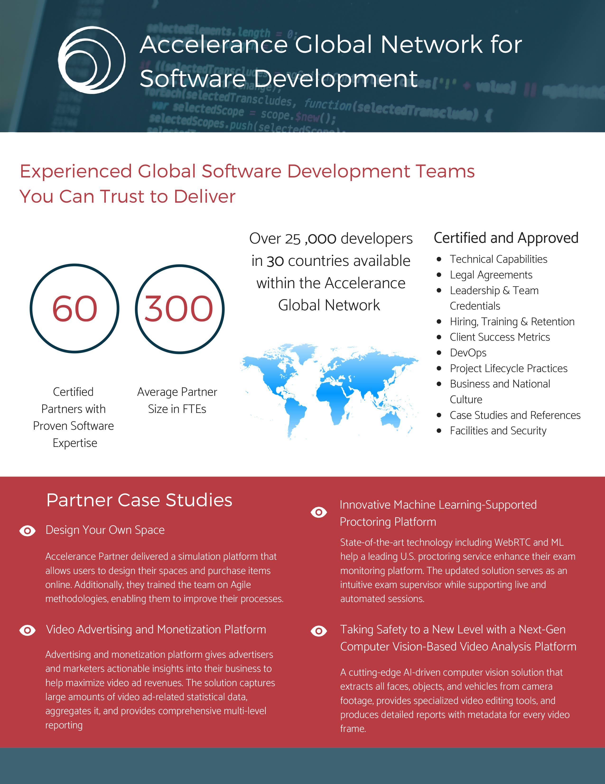 GenSoftware