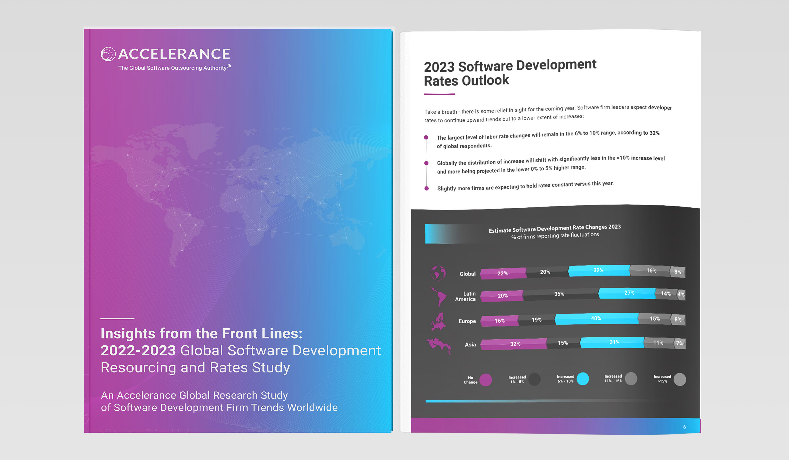 New Global Rates Study Image - 3000x1750 - 3