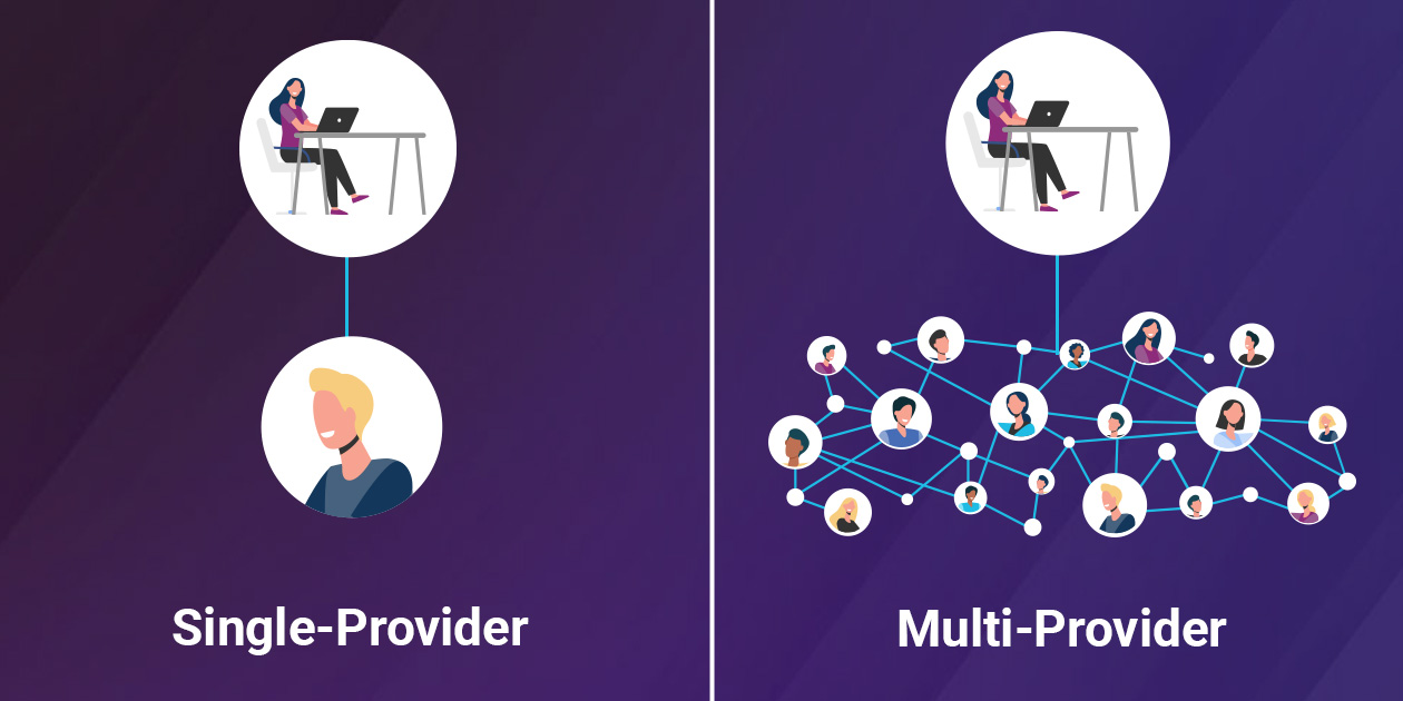 Single Provider vs Multi Provider