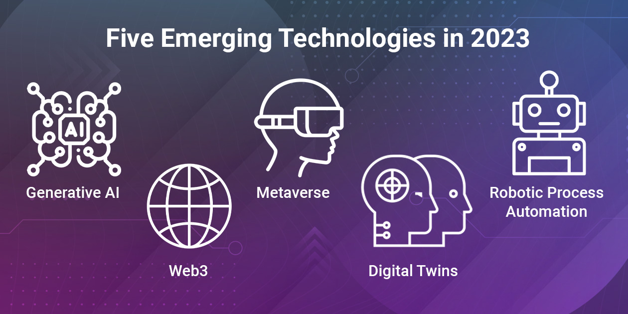 Tech Trends 1260x630