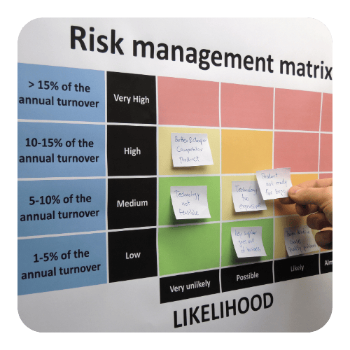Offshore Development Risk Management Strategies